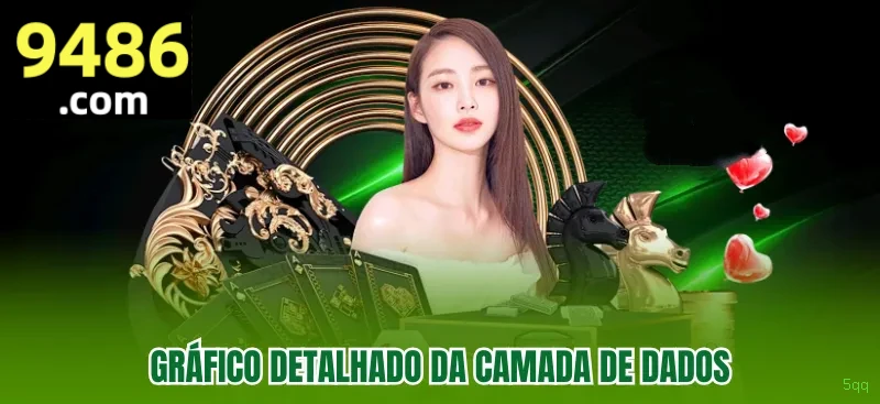 Download PC 5qq